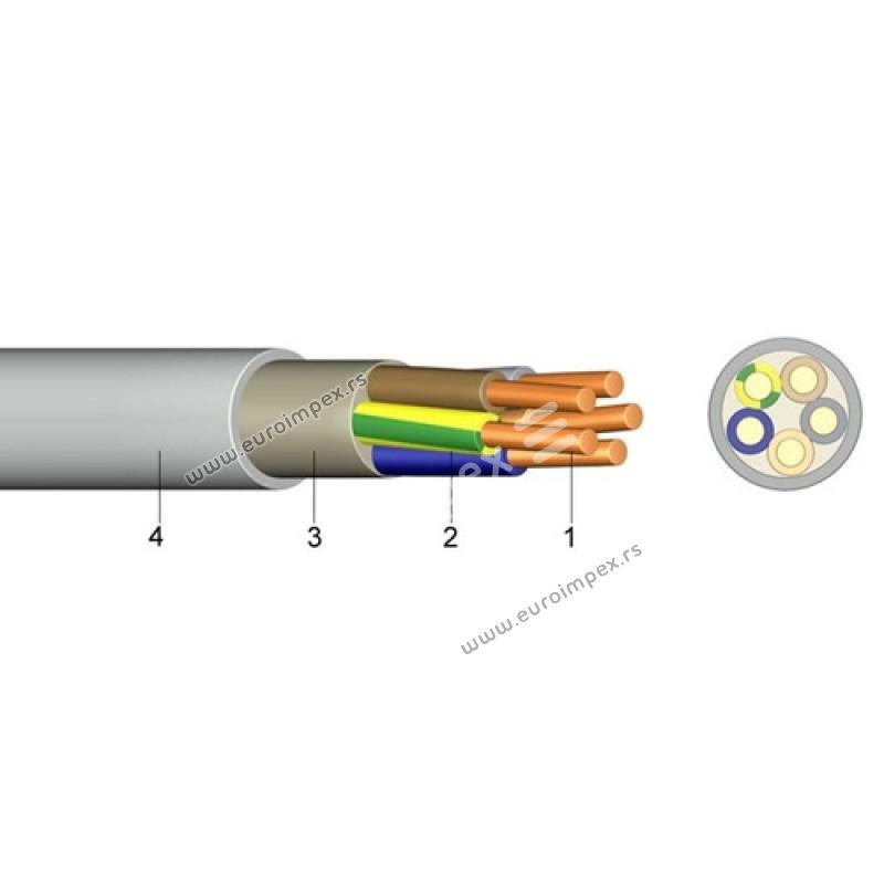 PPY 5x1,5 (NYM-J) instalacioni bakarni kabl - pun presek